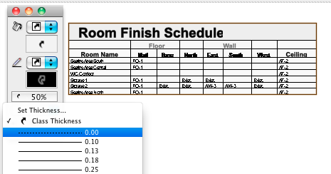 room finish schedule template excel
